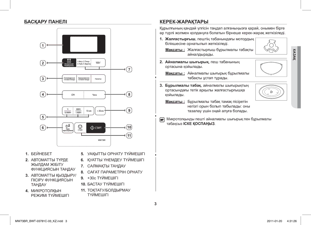 Samsung MW73BR/BWT manual Басқару Панелі, Керек-Жарақтары, Мақсаты, Айналмалы шығырық , пеш табанының 