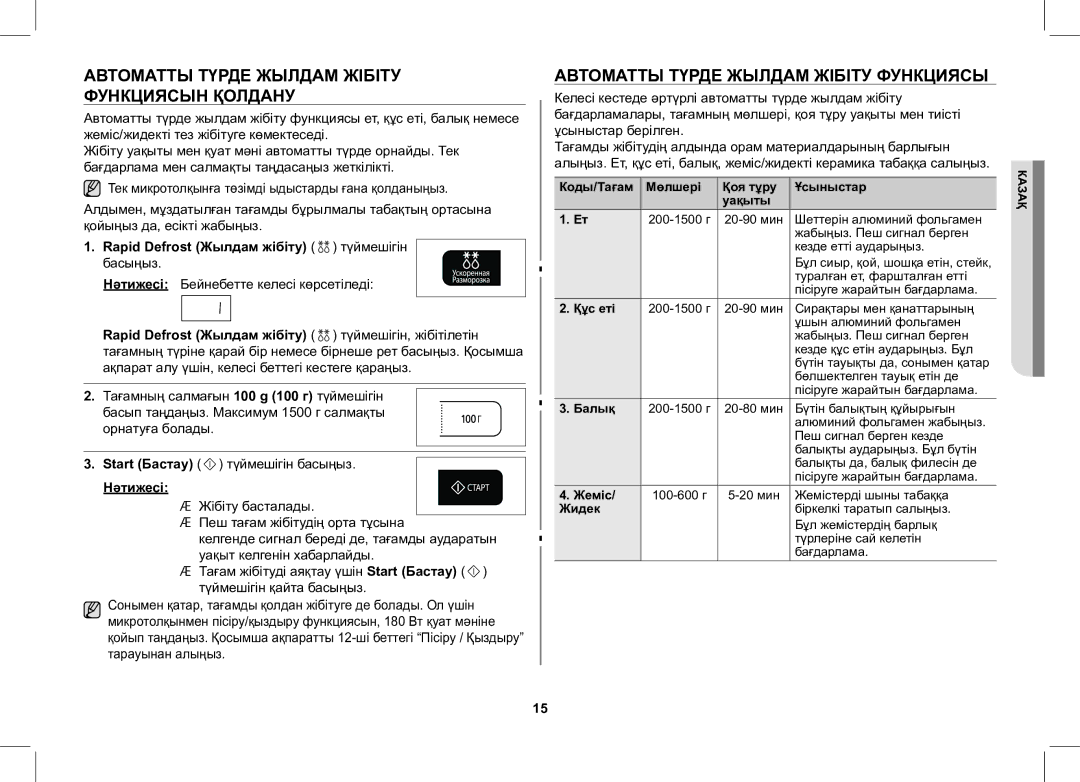 Samsung MW73BR/BWT manual Автоматты Түрде Жылдам Жібіту Функциясын Қолдану, Rapid Defrost Жылдам жібіту түймешігін басыңыз 