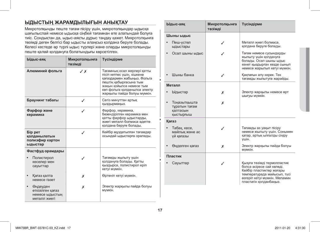 Samsung MW73BR/BWT manual Ыдыстың Жарамдылығын Анықтау 