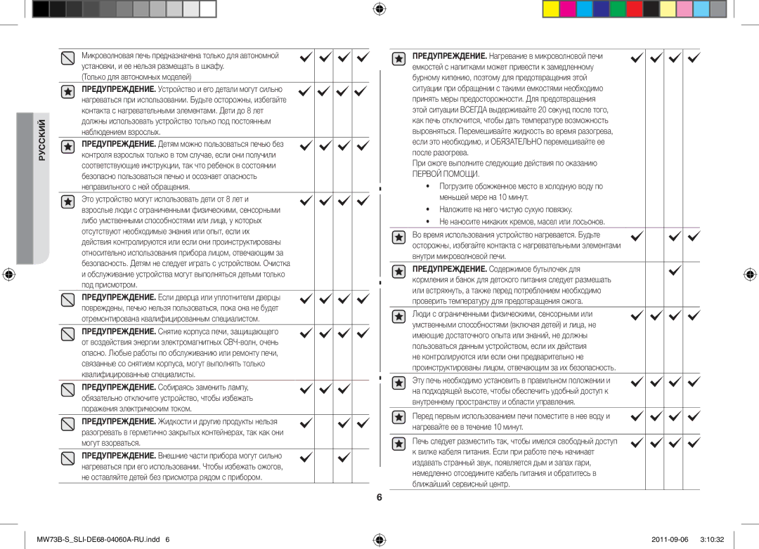 Samsung MW73B/SLI, MW73B-S/SLI manual При ожоге выполните следующие действия по оказанию 