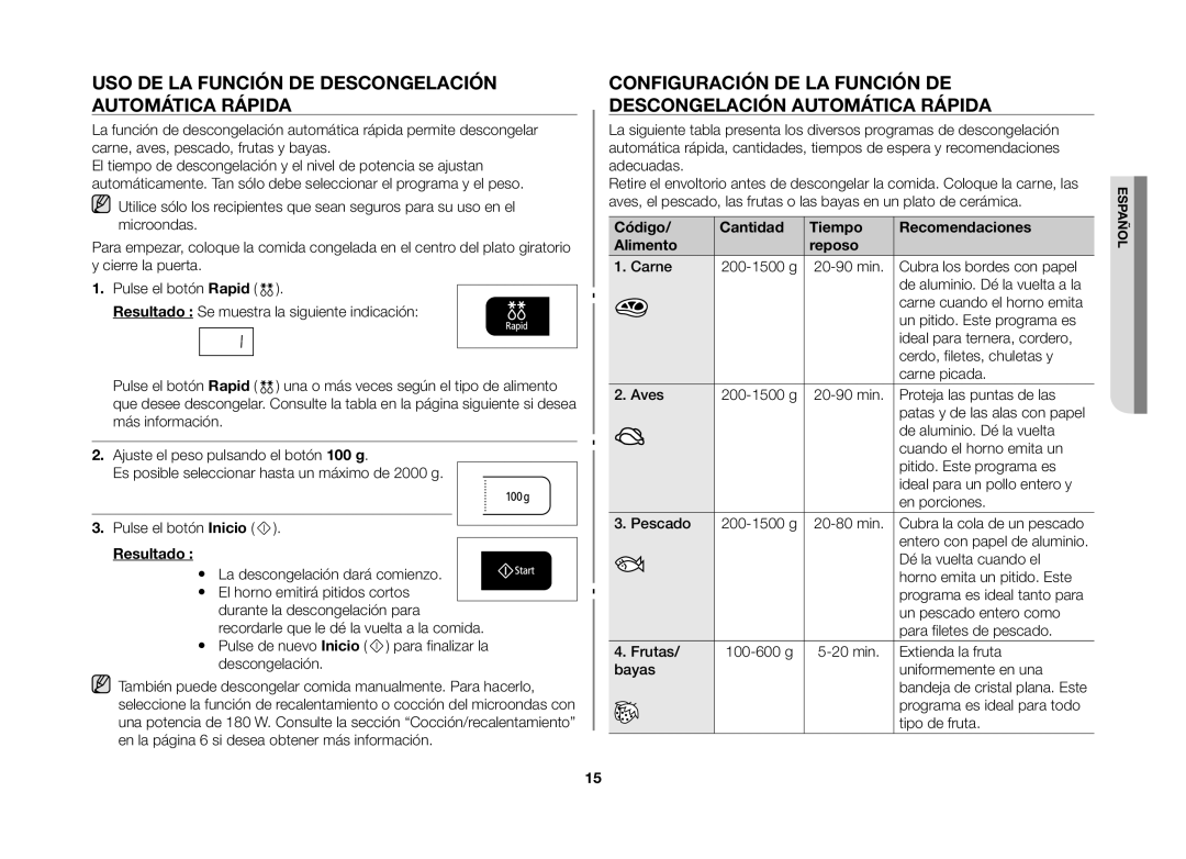 Samsung MW73B/XEC manual Uso de la función de descongelación automática rápida, Resultado 