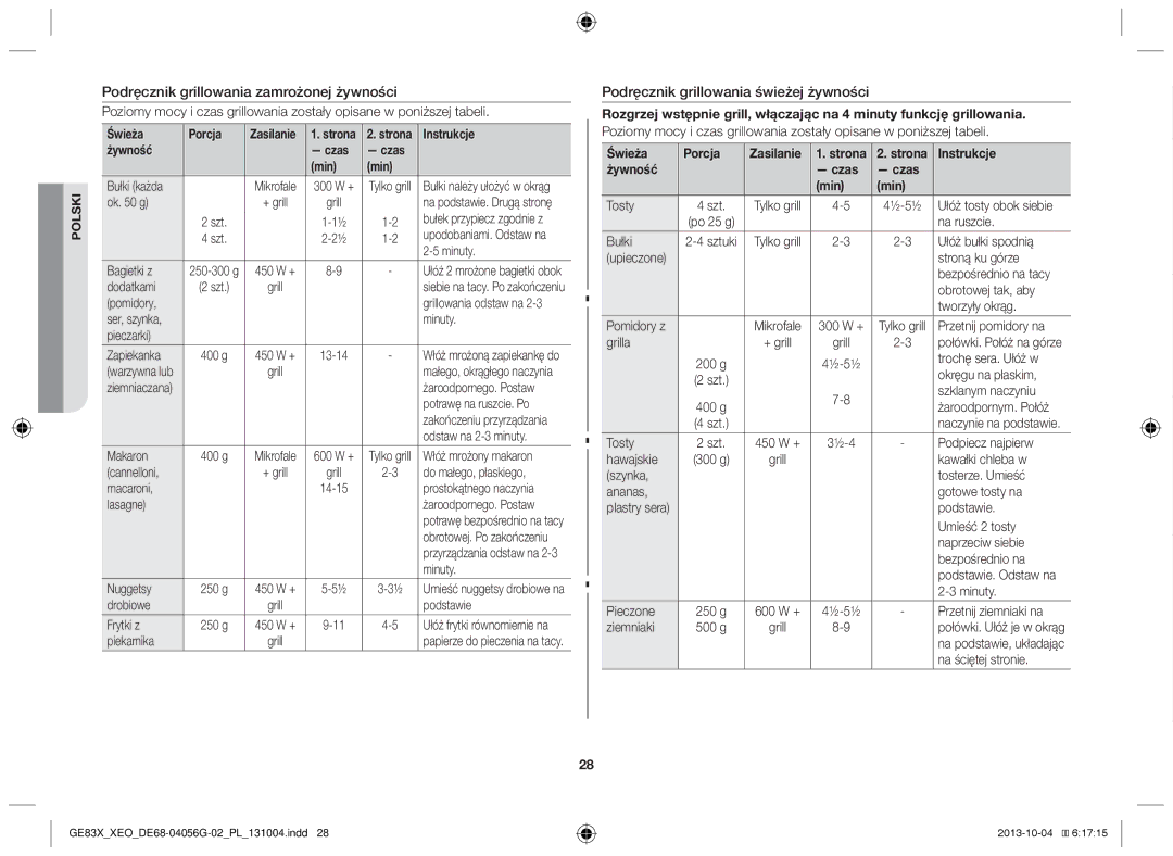 Samsung MW73B/BAL manual Podręcznik grillowania zamrożonej żywności, Podręcznik grillowania świeżej żywności, Świeża Porcja 