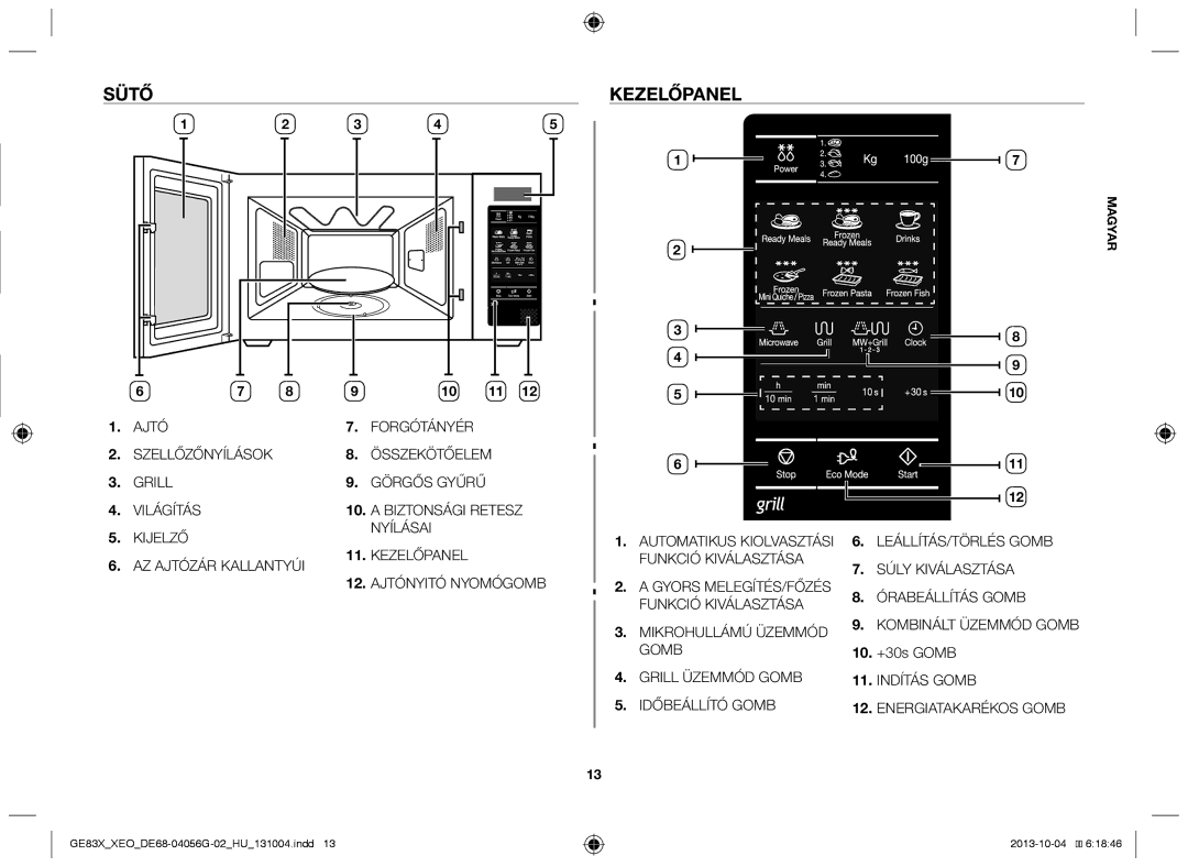 Samsung GE83X/XEG, MW73B/XSG, GE83X/XEO, MW73B/XTC, MW73B/BAL, MW73B/ELE manual Sütő, Kezelőpanel, +30s Gomb 