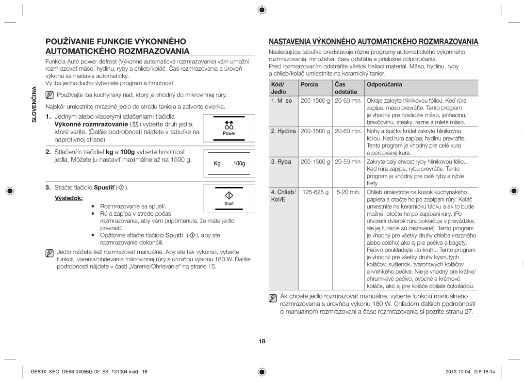 Samsung MW73B/BAL, MW73B/XSG, GE83X/XEO, MW73B/XTC manual Používanie funkcie výkonného automatického rozmrazovania, Výsledok 