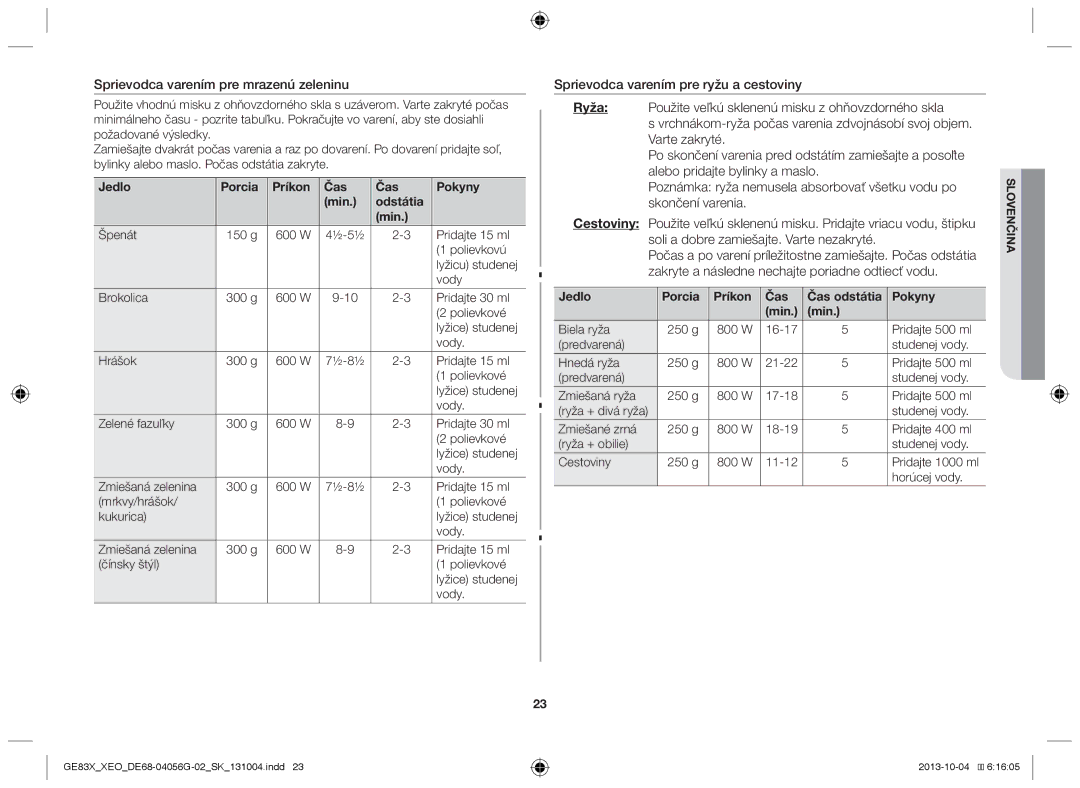 Samsung GE83X/XEG, MW73B/XSG manual Sprievodca varením pre mrazenú zeleninu, Jedlo Porcia Príkon Čas Pokyny Min Odstátia 