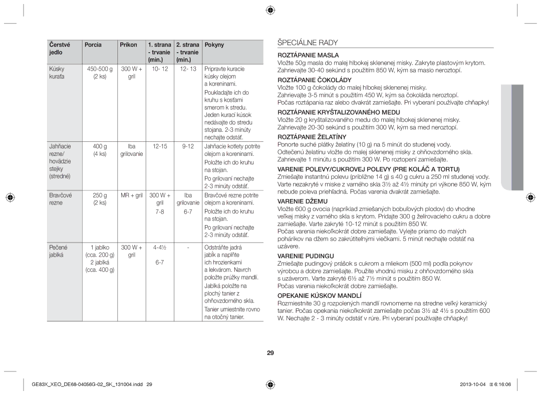 Samsung GE83X/XEG, MW73B/XSG, GE83X/XEO, MW73B/XTC, MW73B/BAL, MW73B/ELE manual Špeciálne Rady 