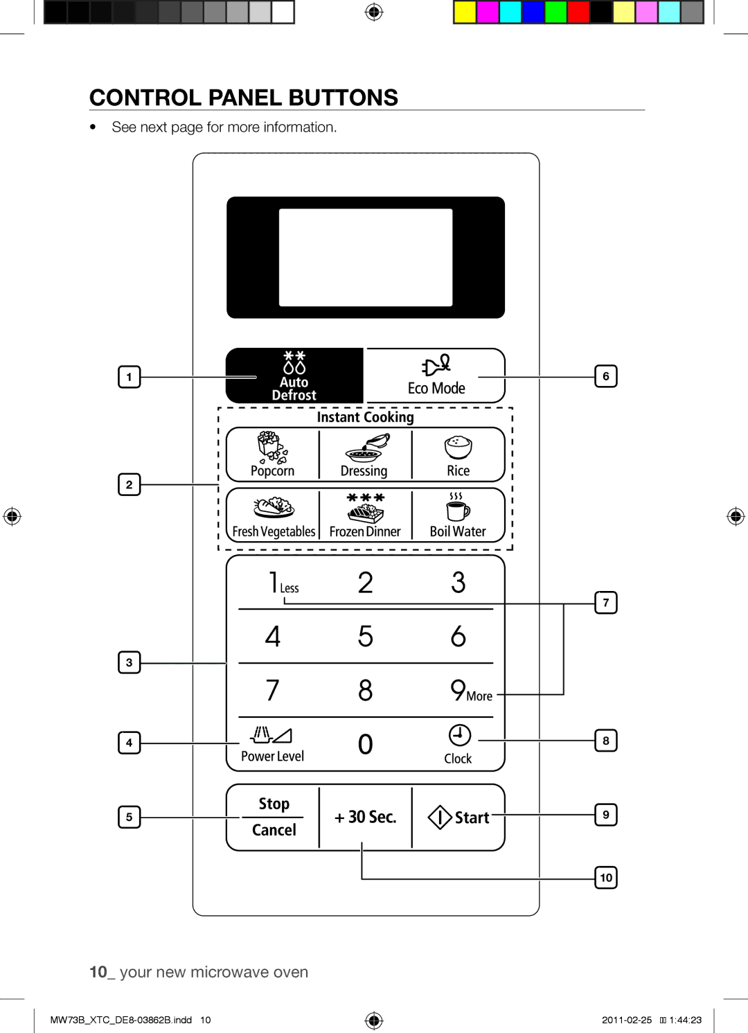 Samsung MW73B/XSG, MW73B/XTC manual Control panel buttons 