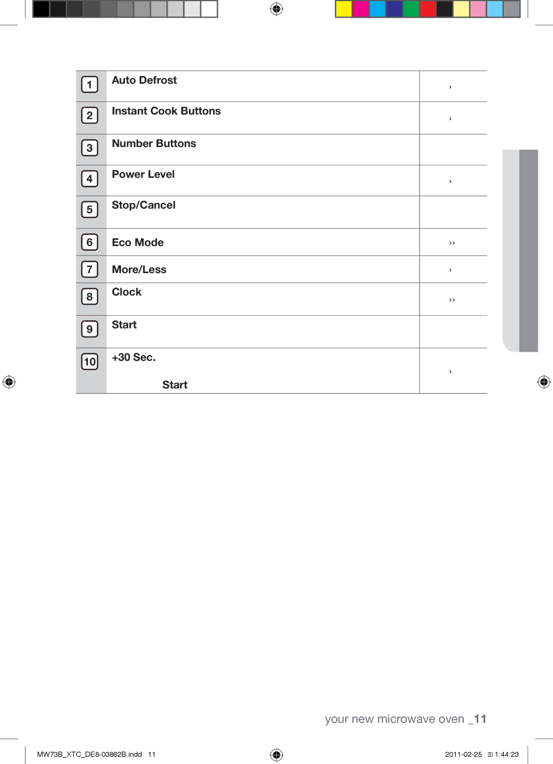 Samsung MW73B/XTC, MW73B/XSG manual Eco Mode More/Less Clock Sets current time Start, +30 Sec 