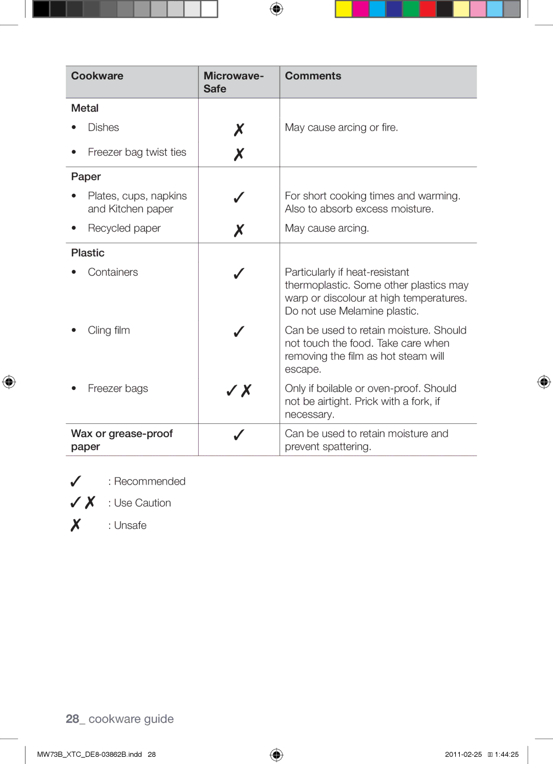 Samsung MW73B/XSG, MW73B/XTC manual Do not use Melamine plastic Cling film 