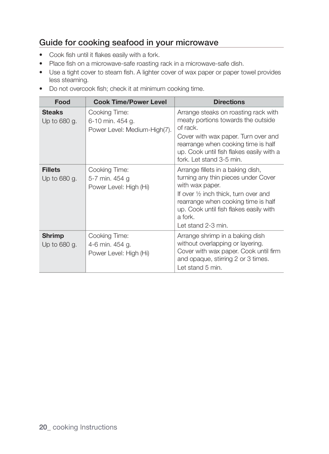 Samsung MW73B/ZAM manual Guide for cooking seafood in your microwave, Food Cook Time/Power Level Directions Steaks, Fillets 