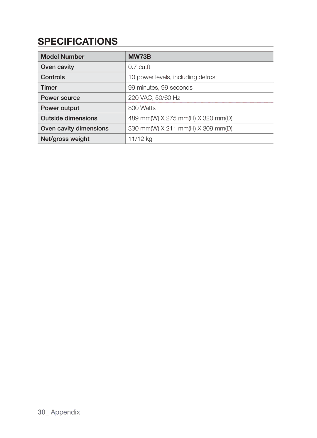 Samsung MW73B/ZAM manual Specifications, Model Number 