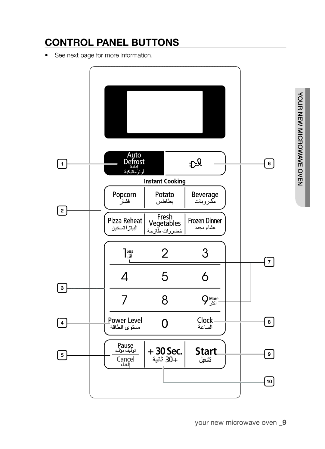 Samsung MW73B/ZAM manual Control panel buttons 