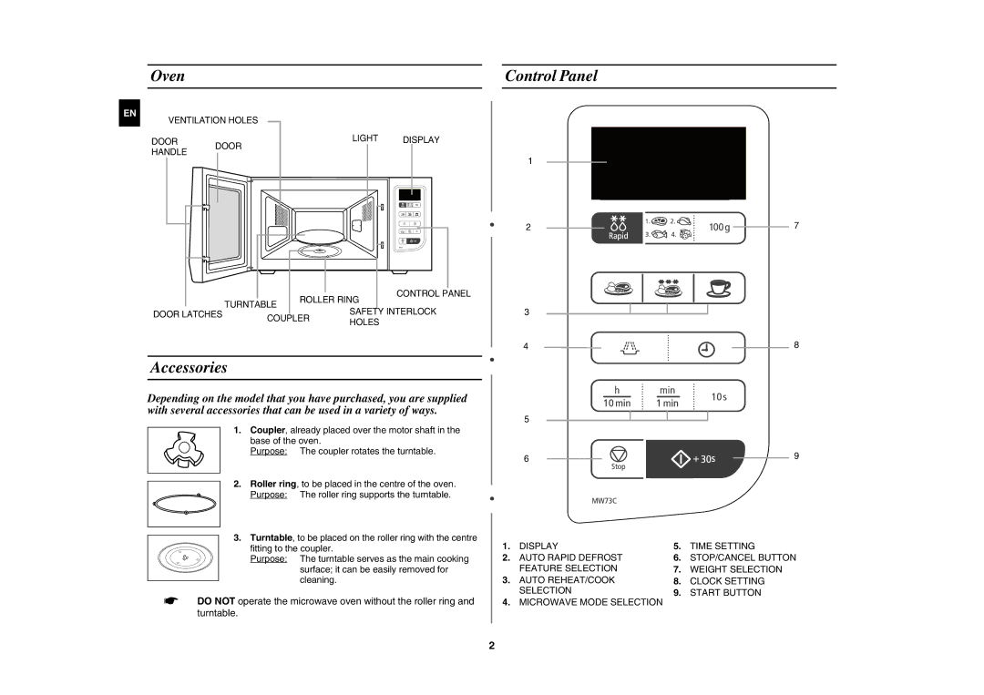 Samsung MW73C/BOL, MW73C/XEH manual Oven Control Panel, Accessories 