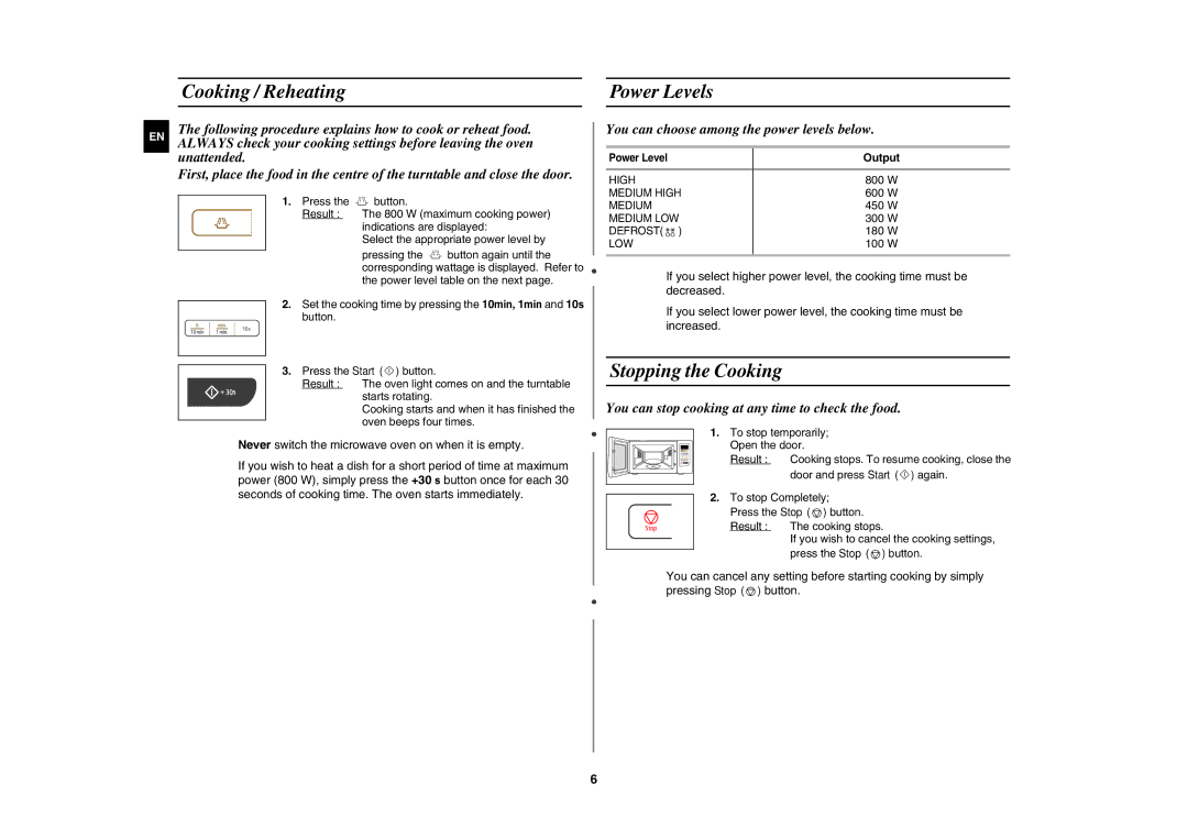 Samsung MW73C/GEN Cooking / Reheating Power Levels, Stopping the Cooking, You can choose among the power levels below 