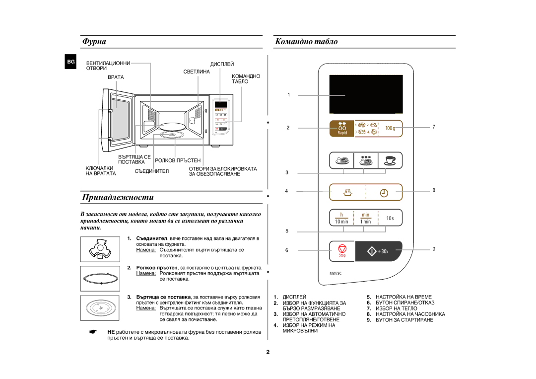 Samsung MW73C/GEN, MW73C/BOL manual Принадлежности, Фурна Командно табло, Намена Съединителят върти въртящата се поставка 