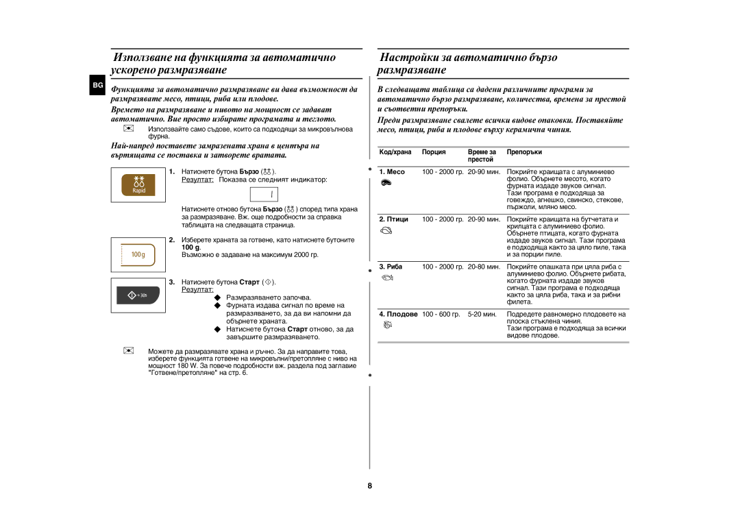 Samsung MW73C/GEN, MW73C/BOL Настройки за автоматично бързо размразяване, Резултат Показва се следният индикатор, 100 g 