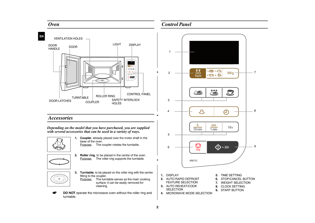 Samsung MW73C/GEN, MW73C/BOL manual Oven Control Panel, Accessories 