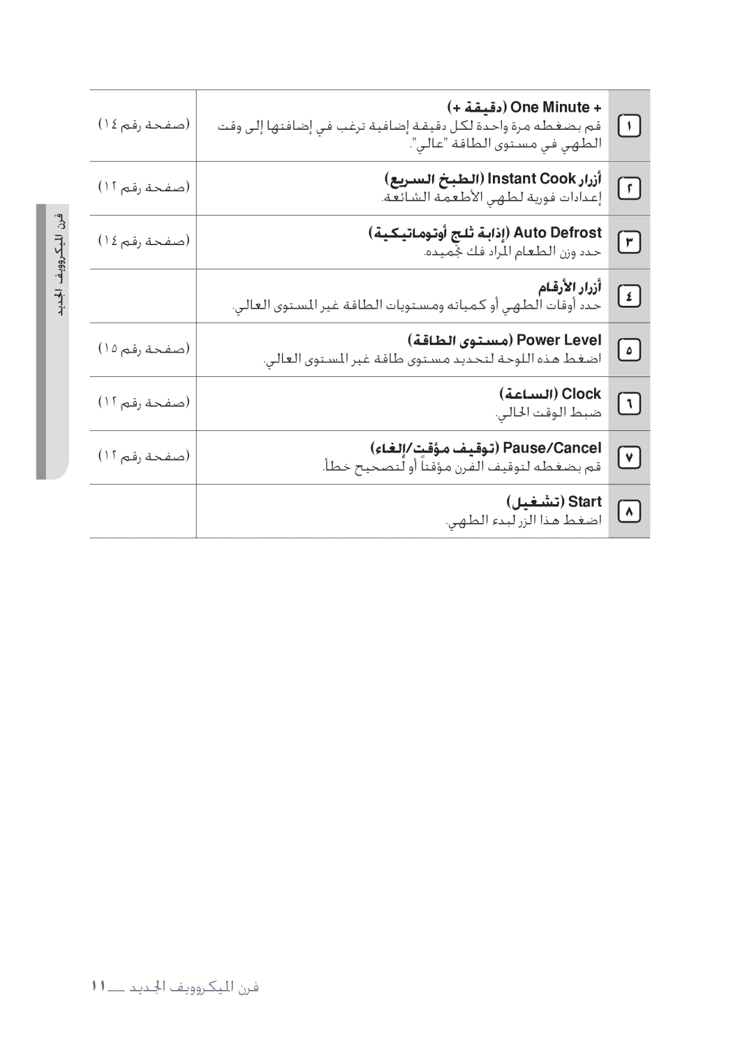 Samsung MW73C-S/XSG, MW73C/XSV, MW73C/ZAM, MW73C/XSG manual 11 فرن جالميكروويف الجدف 