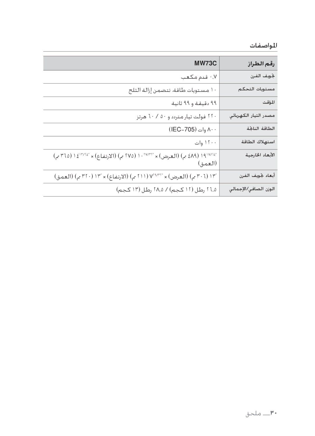 Samsung MW73C/XSG, MW73C/XSV, MW73C/ZAM, MW73C-S/XSG manual تافصاولم, زارطلا مقر 