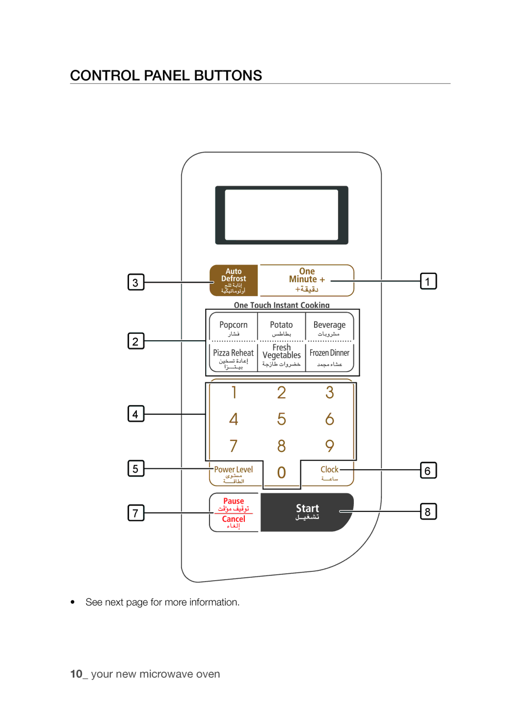 Samsung MW73C/XSG, MW73C/XSV, MW73C/ZAM, MW73C-S/XSG manual Control Panel Buttons 