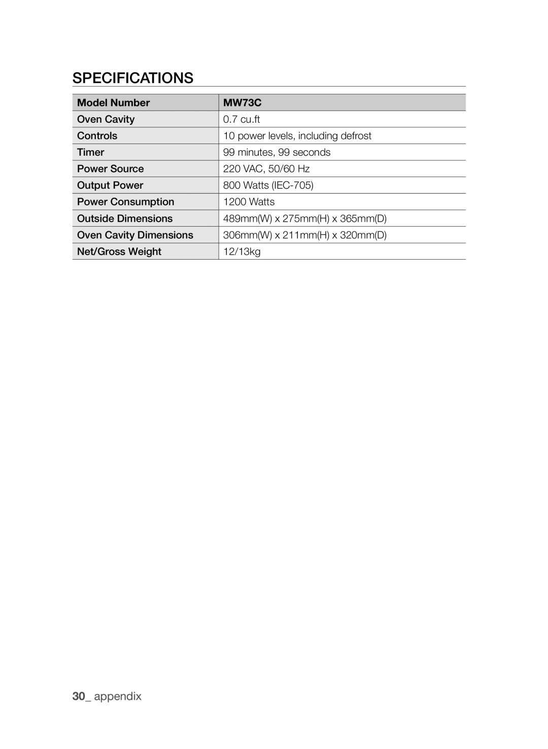 Samsung MW73C/XSG, MW73C/XSV, MW73C/ZAM, MW73C-S/XSG manual Specifications, Model Number 