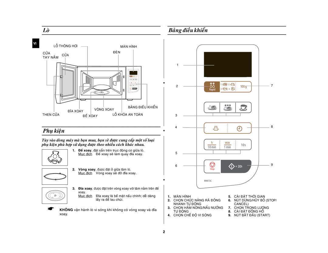 Samsung MW73C/XSV manual Loø, Baûng ñieàu khieån, Phuï kieän, Muïc ñích Voøng xoay seõ ñôõ ñóa xoay 