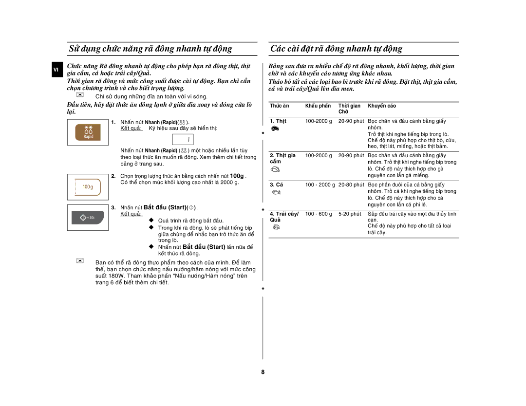 Samsung MW73C/XSV manual Gia caàm, caù hoaëc traùi caây/Quaû 