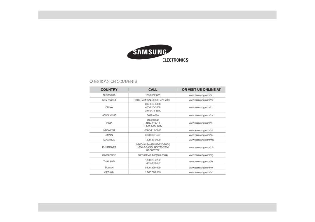 Samsung MW73C/XSV manual 