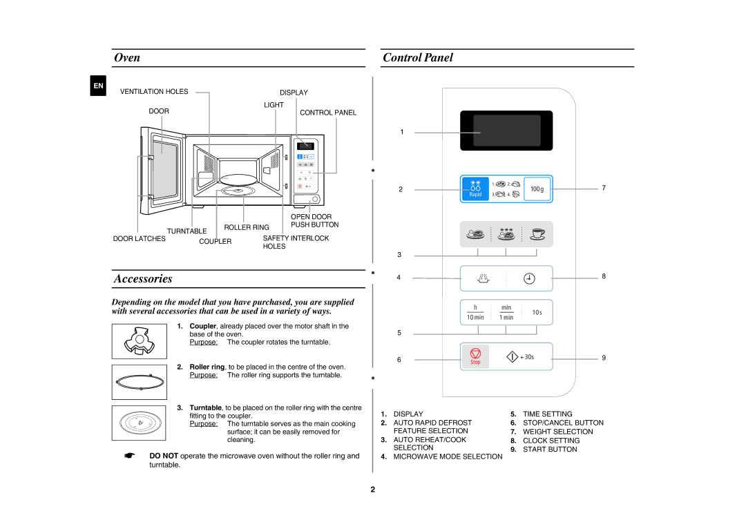 Samsung MW73E-WB/BAL manual Oven Control Panel, Accessories 