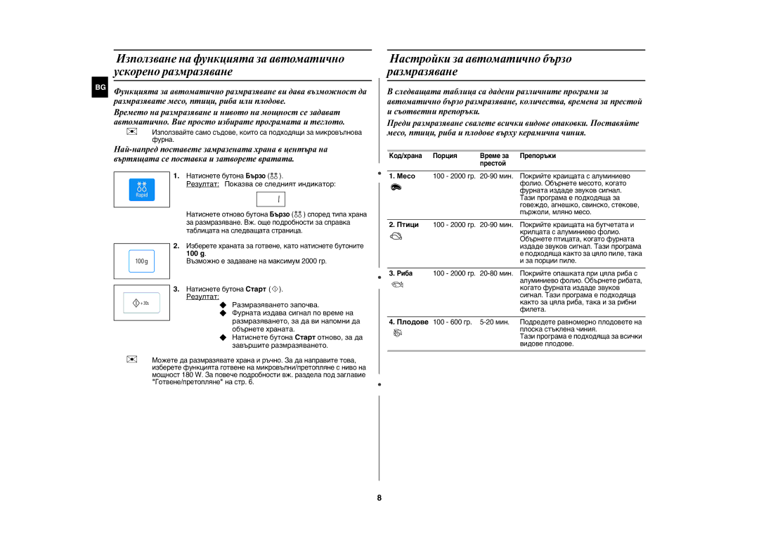 Samsung MW73E-WB/BOL manual Настройки за автоматично бързо размразяване, Резултат Показва се следният индикатор, 100 g 