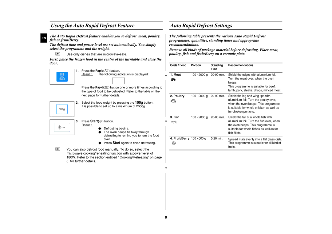 Samsung MW73E-WB/BOL manual Meat, Poultry, Fruit/Berry 100 600 g, Code / Food Portion Standing Recommendations Time, Fish 