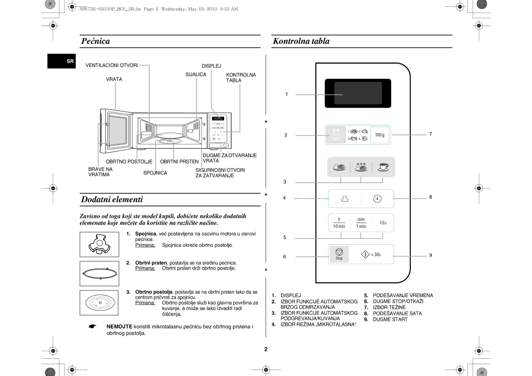 Samsung MW73E-WB/BOL manual Pećnica Kontrolna tabla, Dodatni elementi, Primena Obrtni prsten drži obrtno postolje 