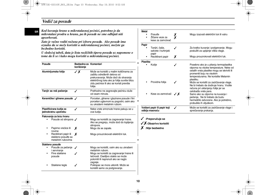 Samsung MW73E-WB/BOL manual Vodič za posuđe, Tanjir za reš pečenje,  Preporučuje se Obazrivo koristiti  Nije bezbedno 