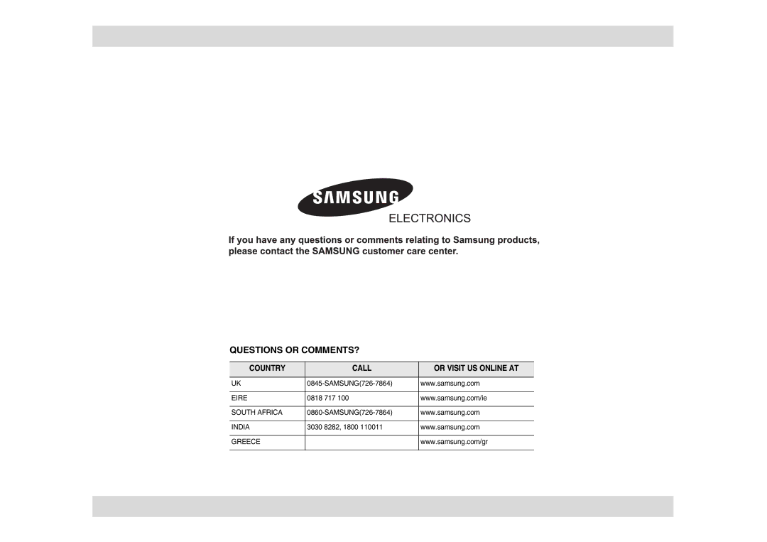 Samsung MW73E-X/BAL manual Questions or COMMENTS? 