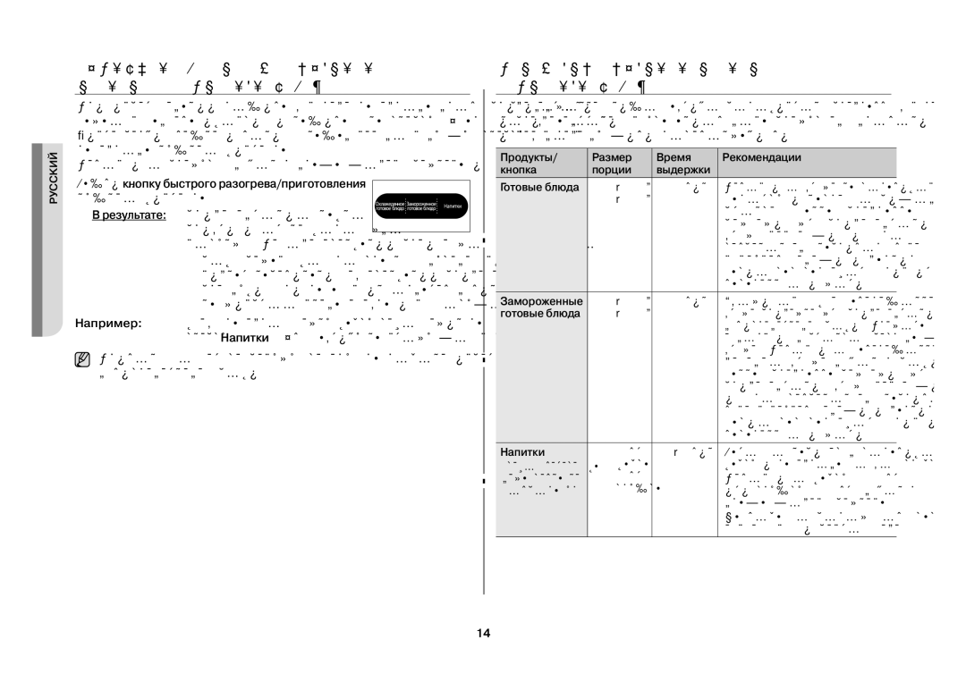 Samsung MW73ER-1/BWT, MW73ER-1X/BWT manual Использование режима быстрого, Разогрева и приготовления 