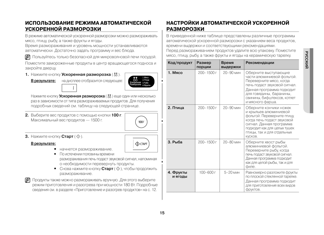 Samsung MW73ER-1X/BWT Использование режима автоматической ускоренной разморозки, Нажмите кнопку Ускоренная разморозка 