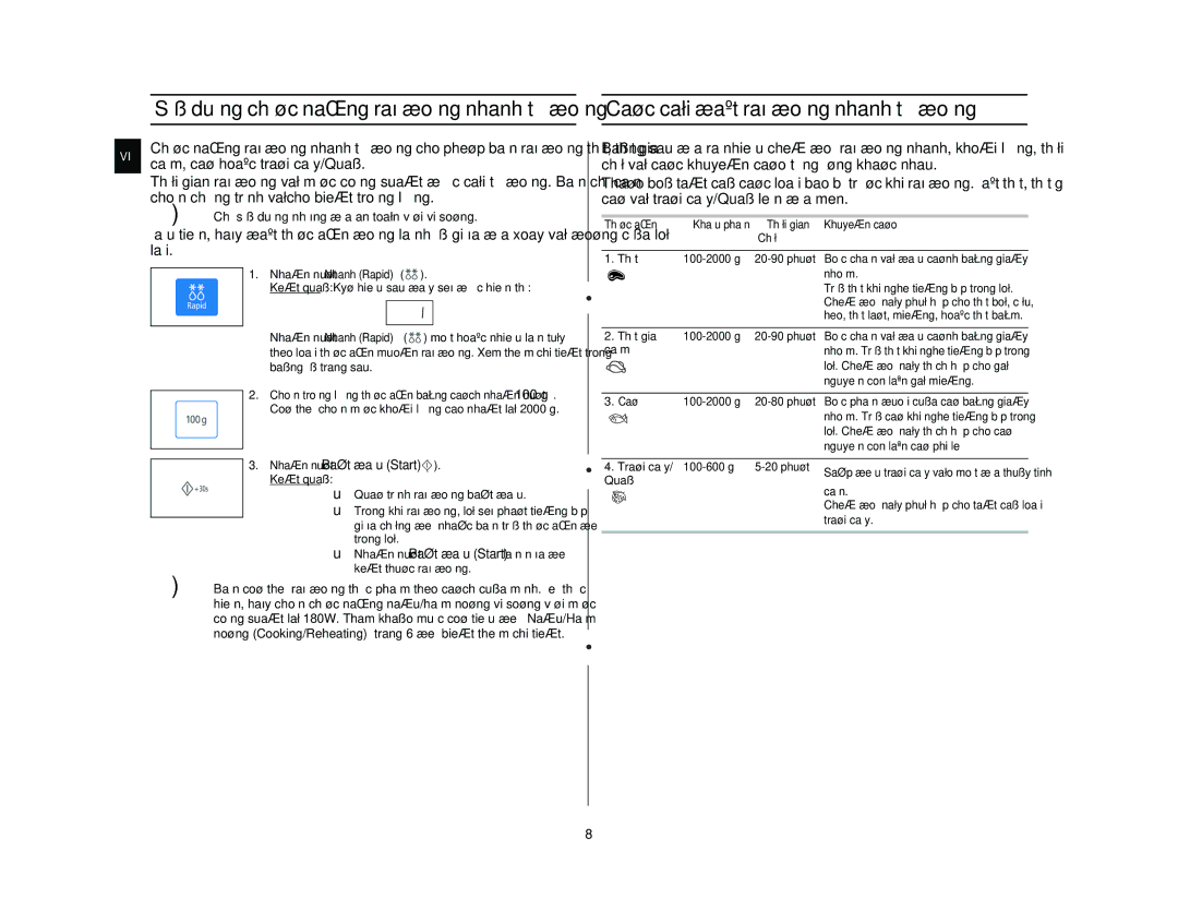 Samsung MW73E/XSV manual Thòt gia, Caàm, Traùi caây, Quaû 