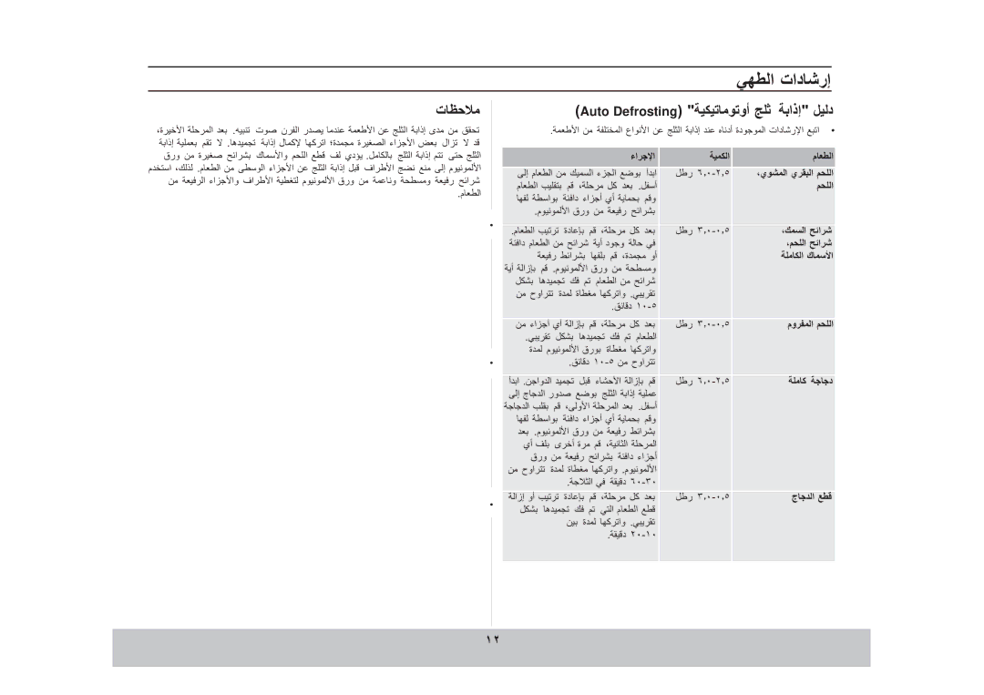 Samsung MW73E/ZAM, MW73E/XSG manual Auto Defrosting 