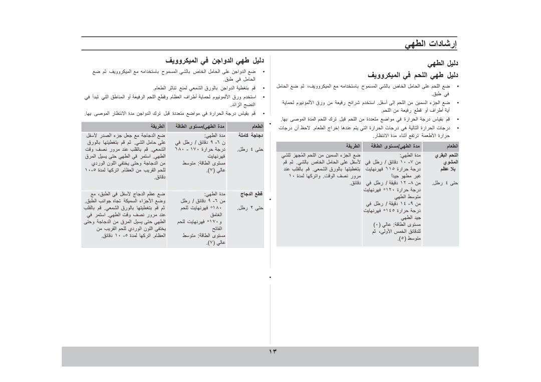 Samsung MW73E/XSG, MW73E/ZAM manual قرو م ةرا س 