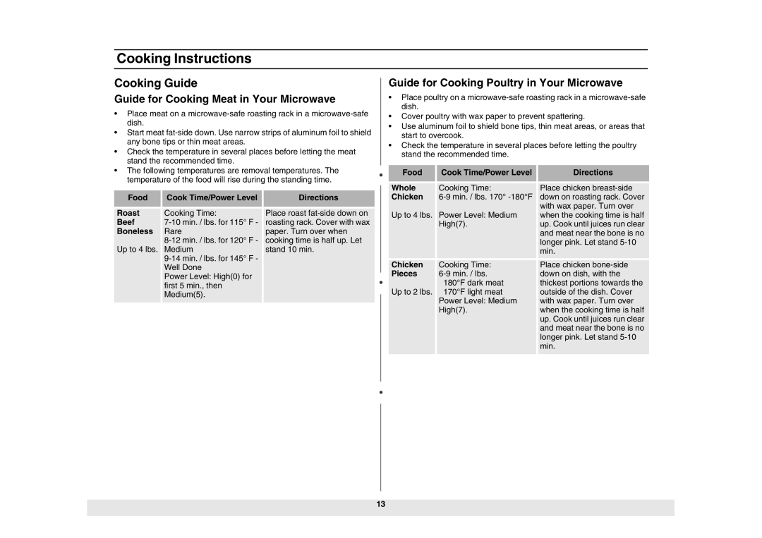 Samsung MW73E/XSG Cooking Guide, Guide for Cooking Meat in Your Microwave, Guide for Cooking Poultry in Your Microwave 