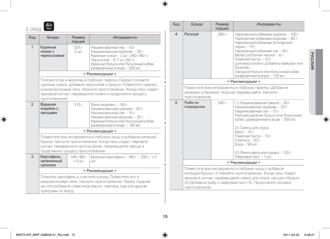 Samsung MW73M1KR-X/BWT manual Обед 