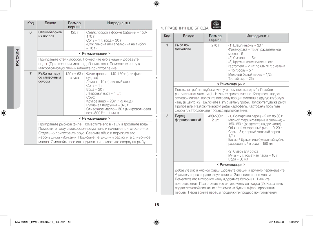 Samsung MW73M1KR-X/BWT manual Праздничные Блюда, 10 г Рекомендации 