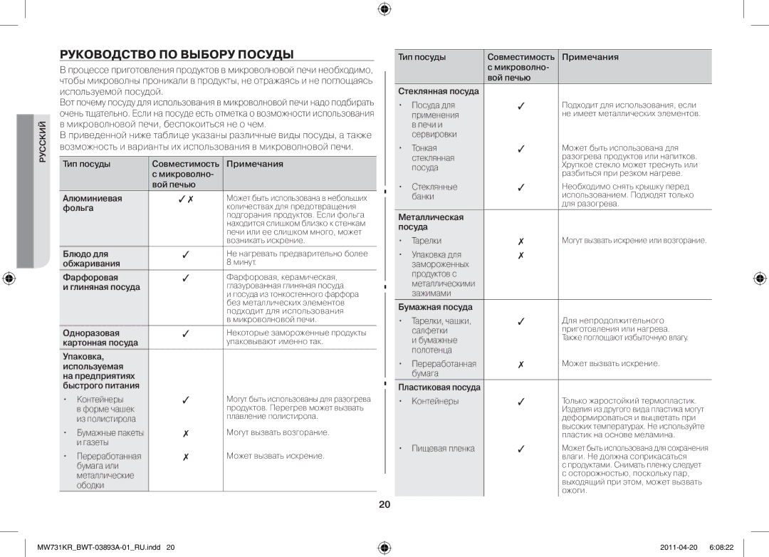 Samsung MW73M1KR-X/BWT manual Руководство по выбору посуды 