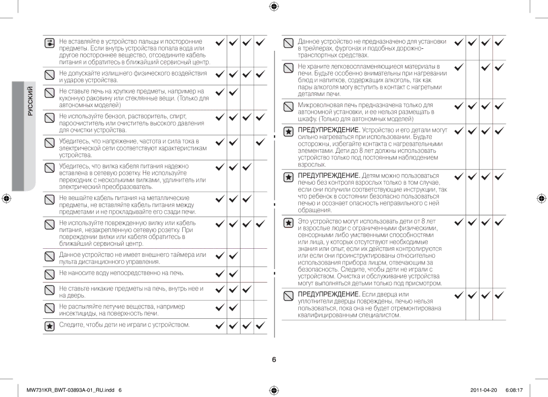 Samsung MW73M1KR-X/BWT manual Это устройство могут использовать дети от 8 лет 