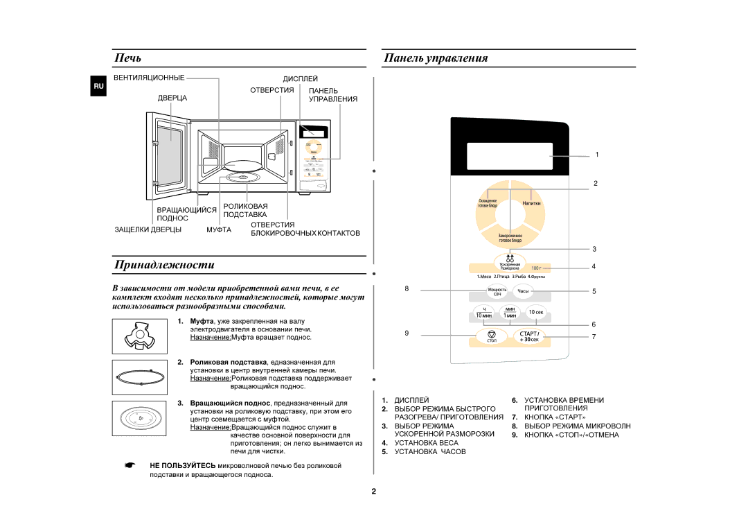 Samsung MW73VR/BWT, MW73VR-S/BWT manual Печь, Панель управления, Принадлежности 