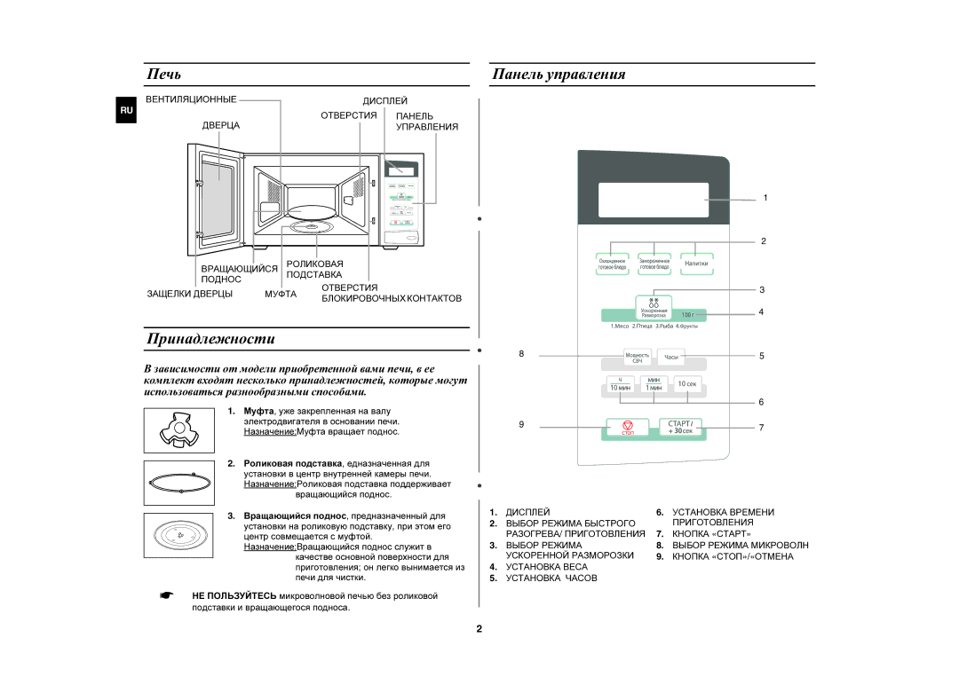 Samsung MW74VR/BWT manual Печь, Панель управления, Принадлежности 