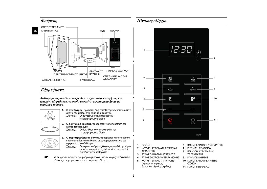 Samsung MW76N-B/ELE manual Φούρνος, Πίνακας ελέγχου, Εξαρτήματα 