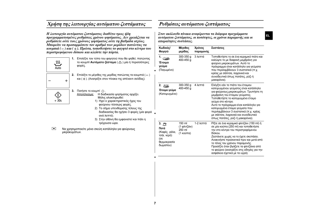 Samsung MW76N-B/ELE manual Ρυθμίσεις αυτόματου ζεστάματος, Έτοιμο, Γεύμα 