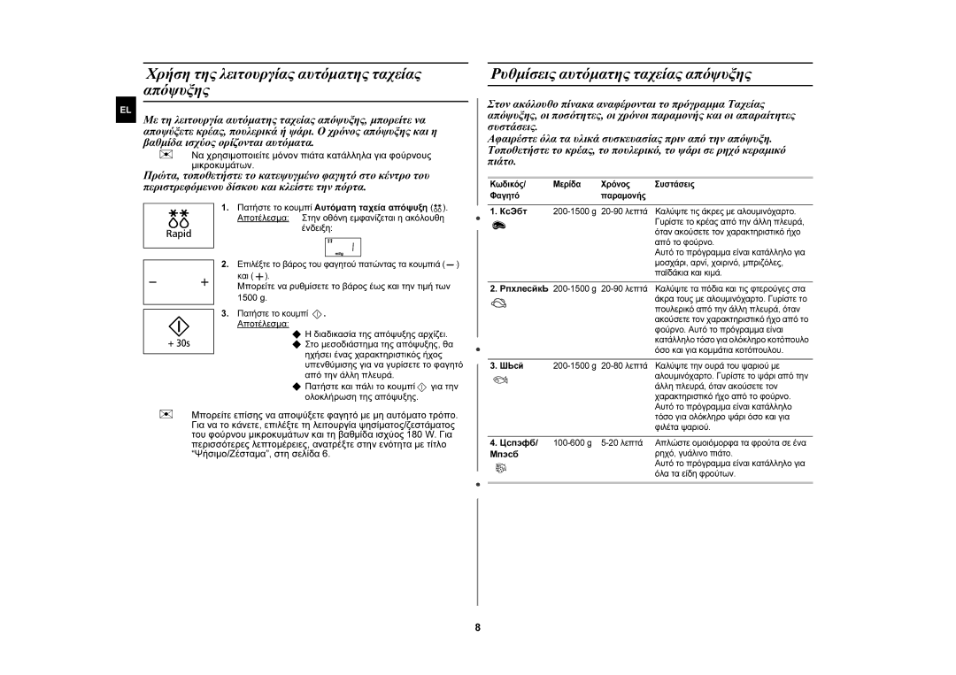 Samsung MW76N-B/ELE manual Χρήση της λειτουργίας αυτόματης ταχείας απόψυξης, Ρυθμίσεις αυτόματης ταχείας απόψυξης 