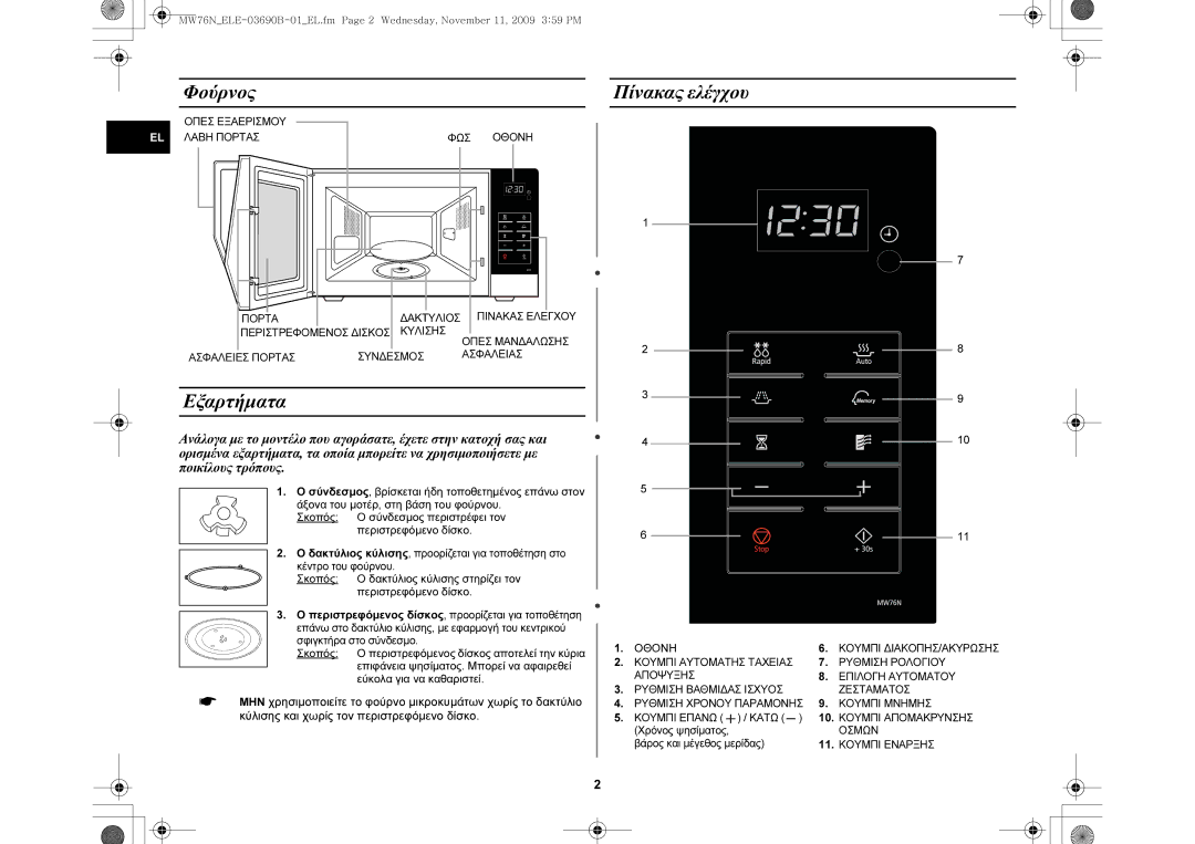 Samsung MW76N-B/ELE manual Φούρνος, Πίνακας ελέγχου, Εξαρτήματα 